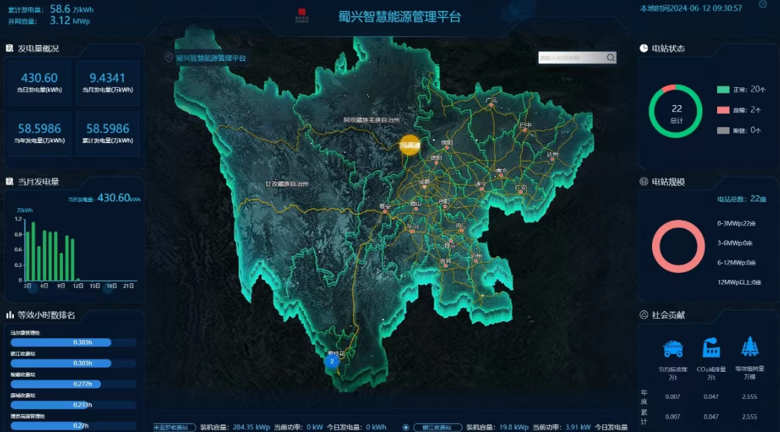 交能融合！蜀興智能公司智慧能源管理平臺(tái)正式投用